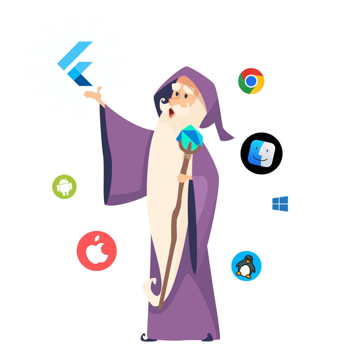 Flutter and multi-platform expertise — Modern app Alchemy